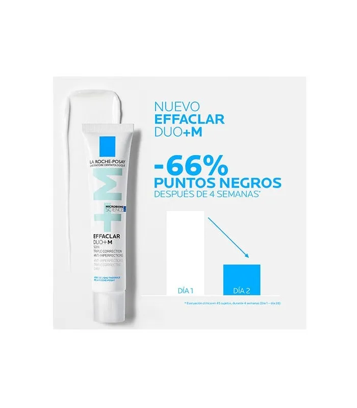 Effaclar Duo+M 